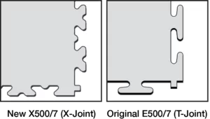X-Joint Design